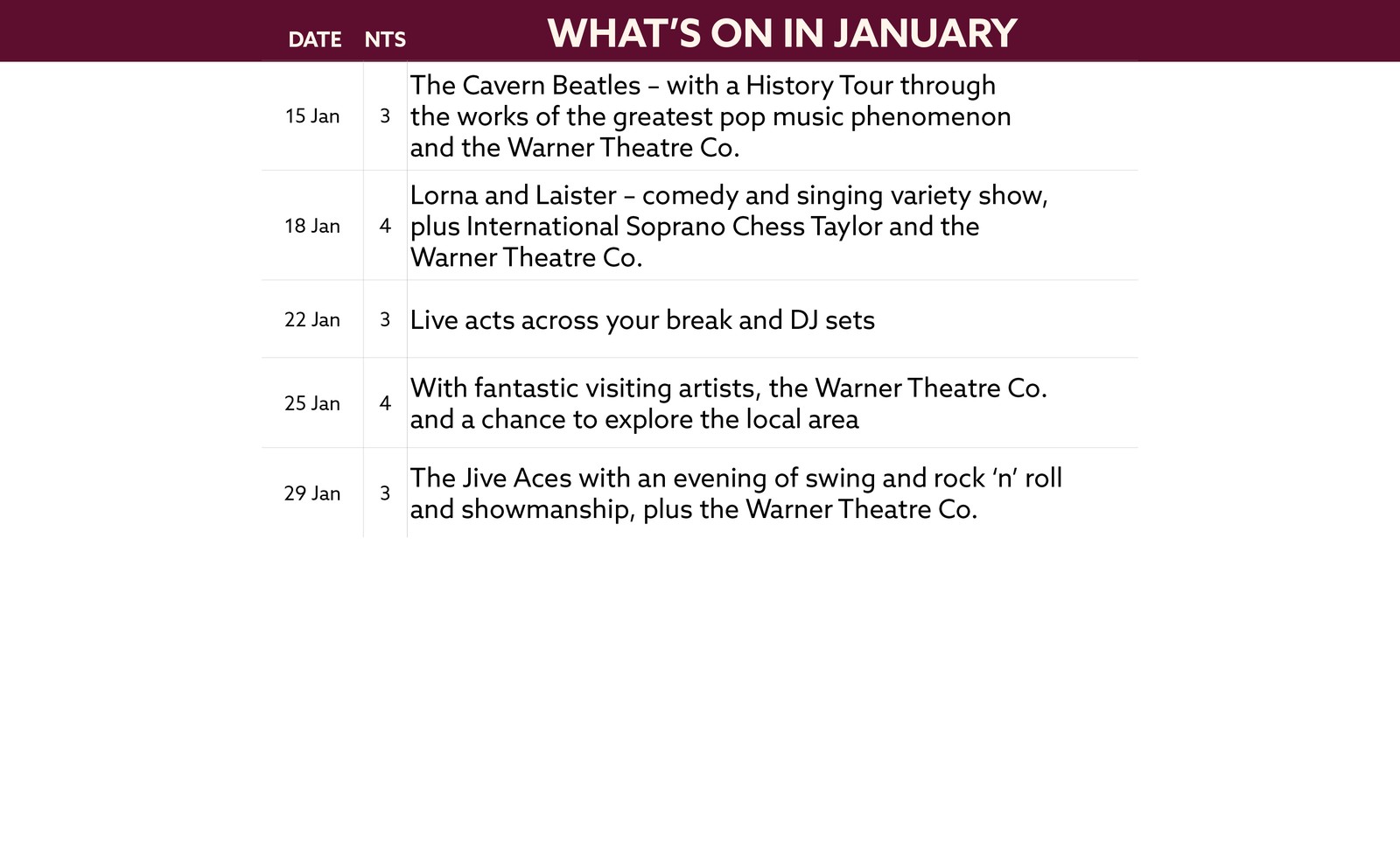See what's on at Bodelwyddan Castle in January.