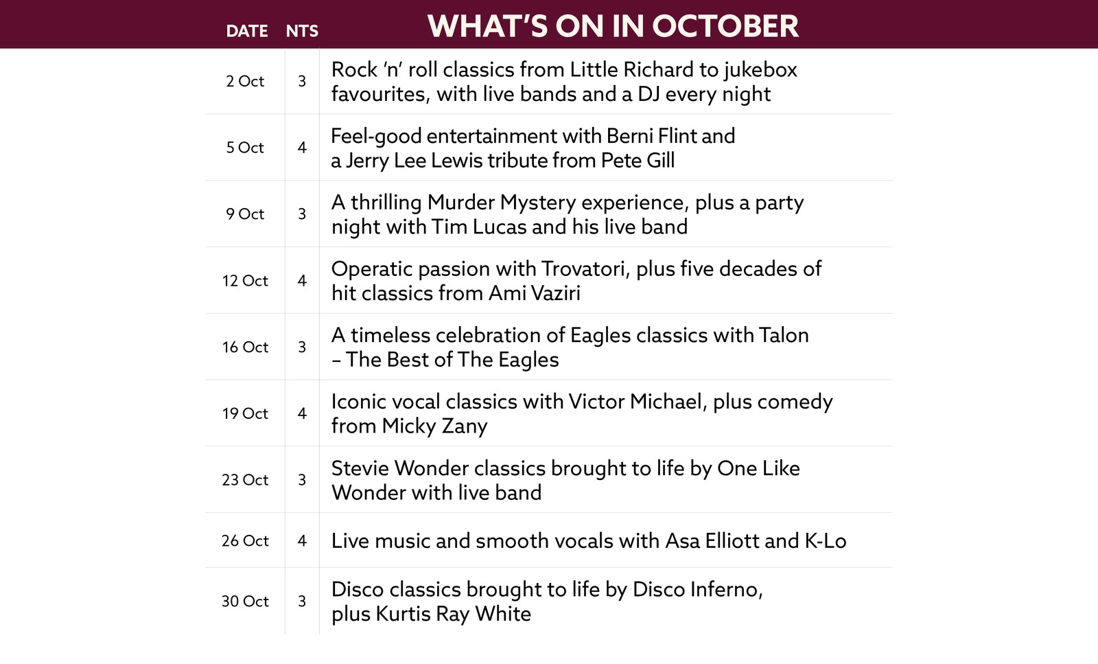 See what's on at Bodelwyddan Castle in October.