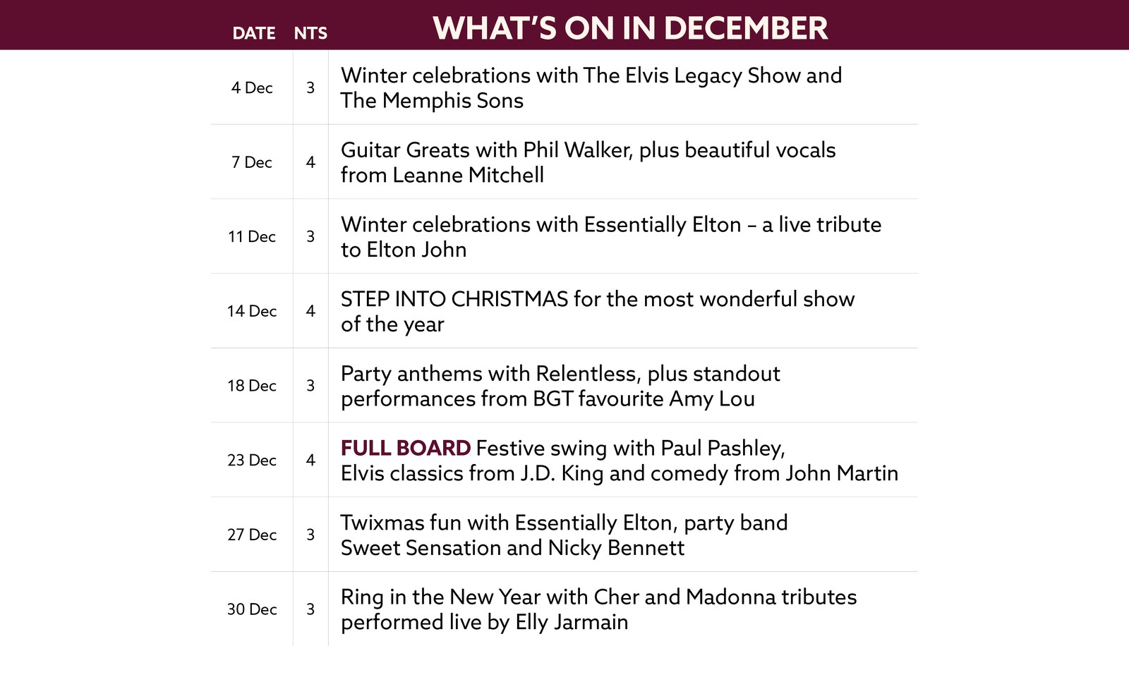 See what's on at Bodelwyddan Castle in December.