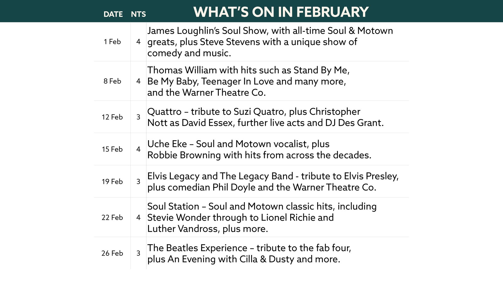 Here's what's on in February at Corton.