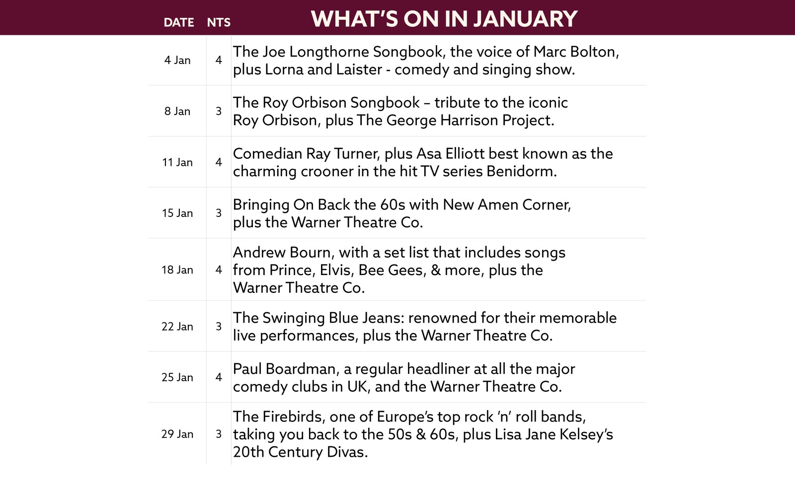 See what's on at Holme Lacy House in January.