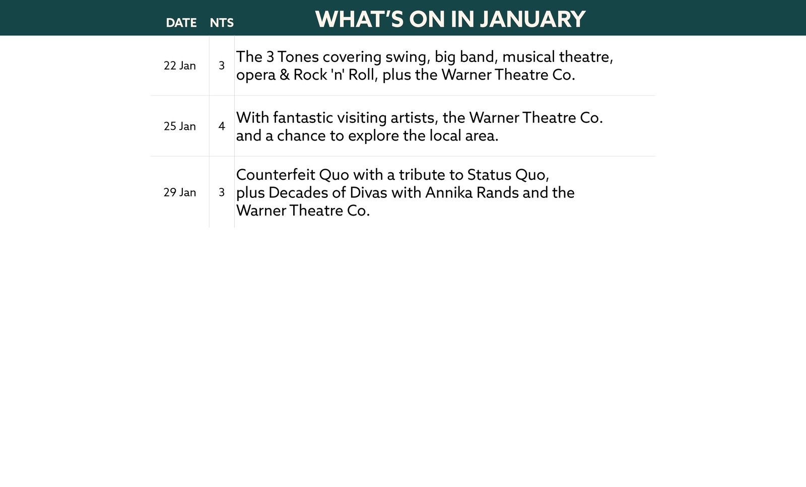 Here's what's on in January at Lakeside.