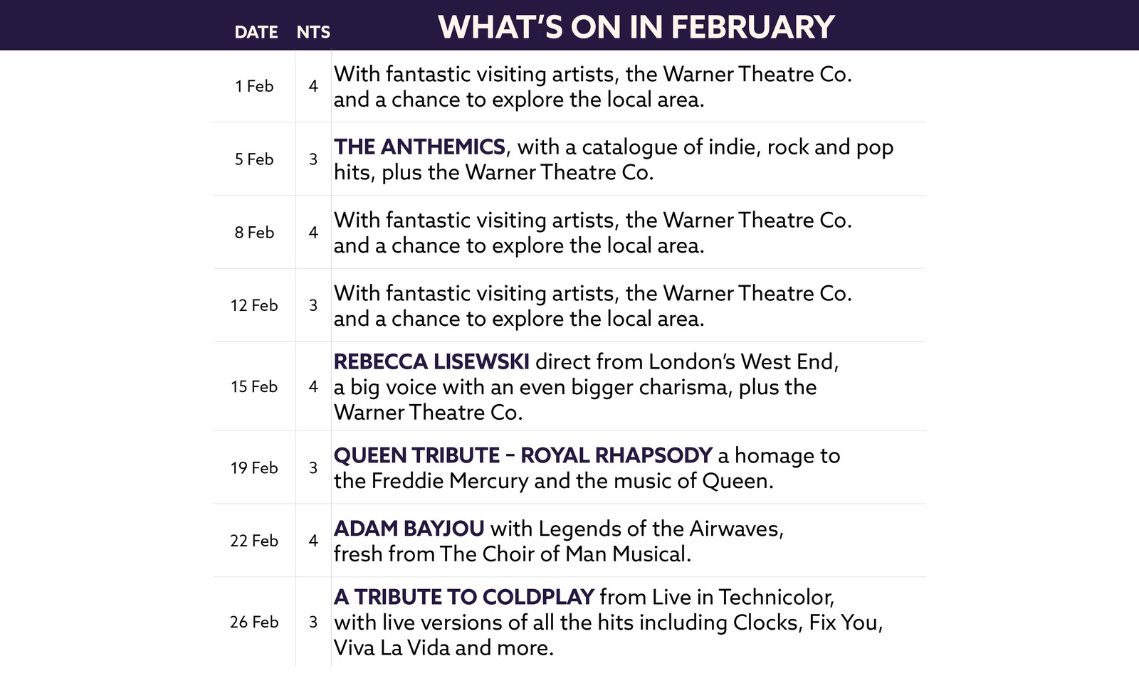 Here's what's on in February at The Runnymede on Thames.