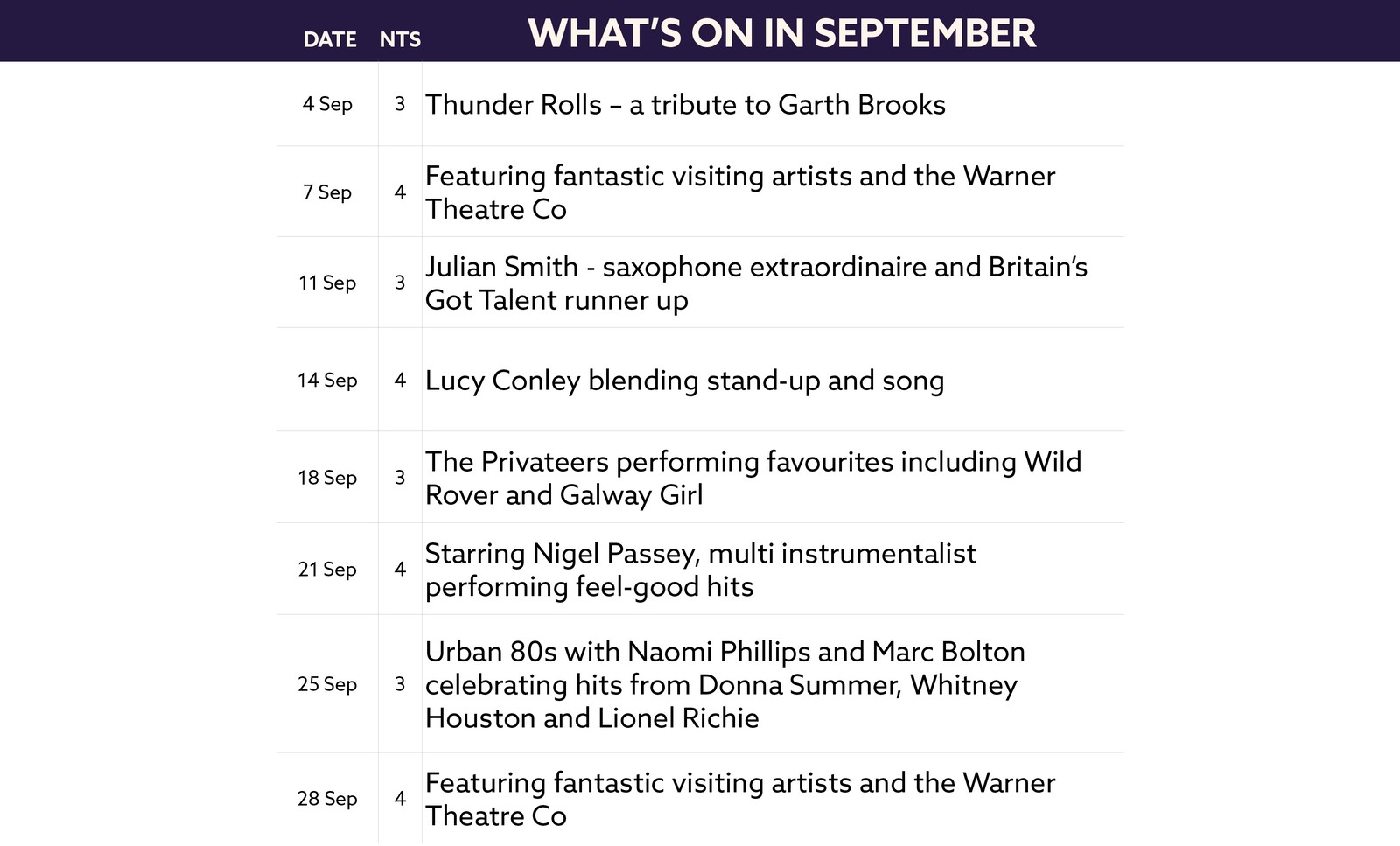 Here's what's on in September at The Runnymede on Thames.