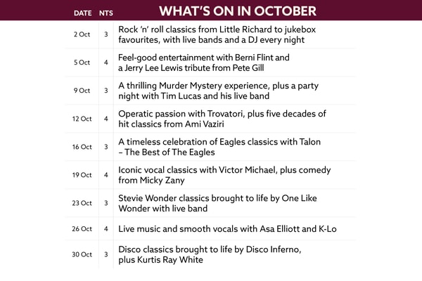 See what's on at Bodelwyddan Castle in October.