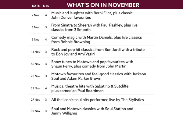 See what's on at Bodelwyddan Castle in November.