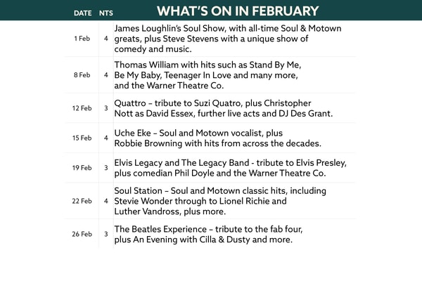 Here's what's on in February at Corton.