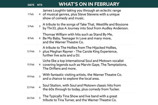 Here's what's on in February at Gunton Hall.
