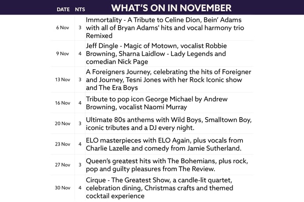 Here's what's on in November at Heythrop Park.