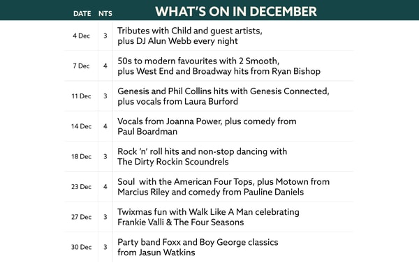 Here's what's on in December at Lakeside.