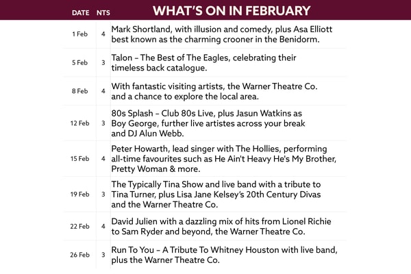 Here's what's on in February at Studley Castle.
