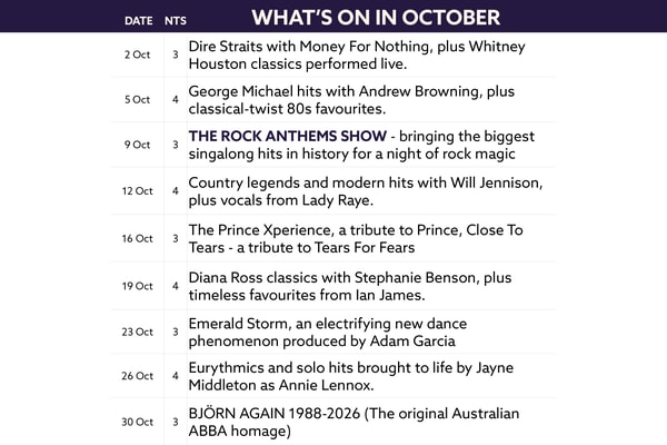 See what's on at Thoresby Hall in October.