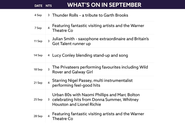 Here's what's on in September at The Runnymede on Thames.